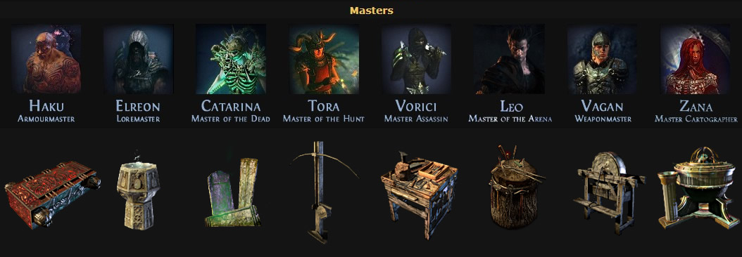 Path Of Exile Masters & Crafting Benches